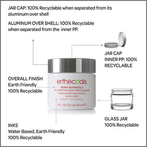 Erthecode Body Balm Recycling Instructions