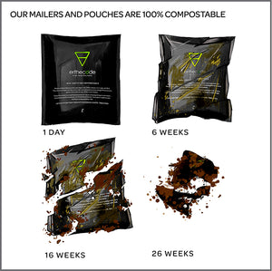 Erthecode Compostable Packaging