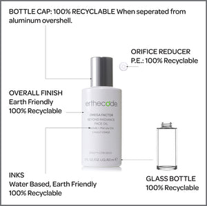 Erthecode Face Oil Recycling Instructions